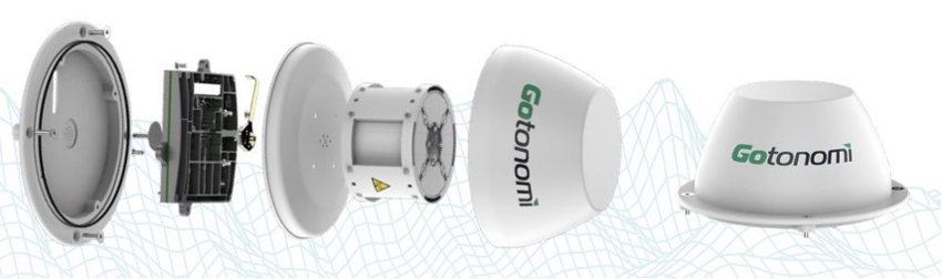Case Study - Tactical Satcom Terminal Case Study - Tactical Satcom Terminal
